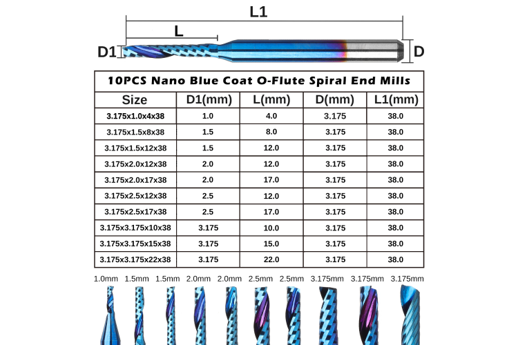 Genmitsu OS10A End Mills Specifications