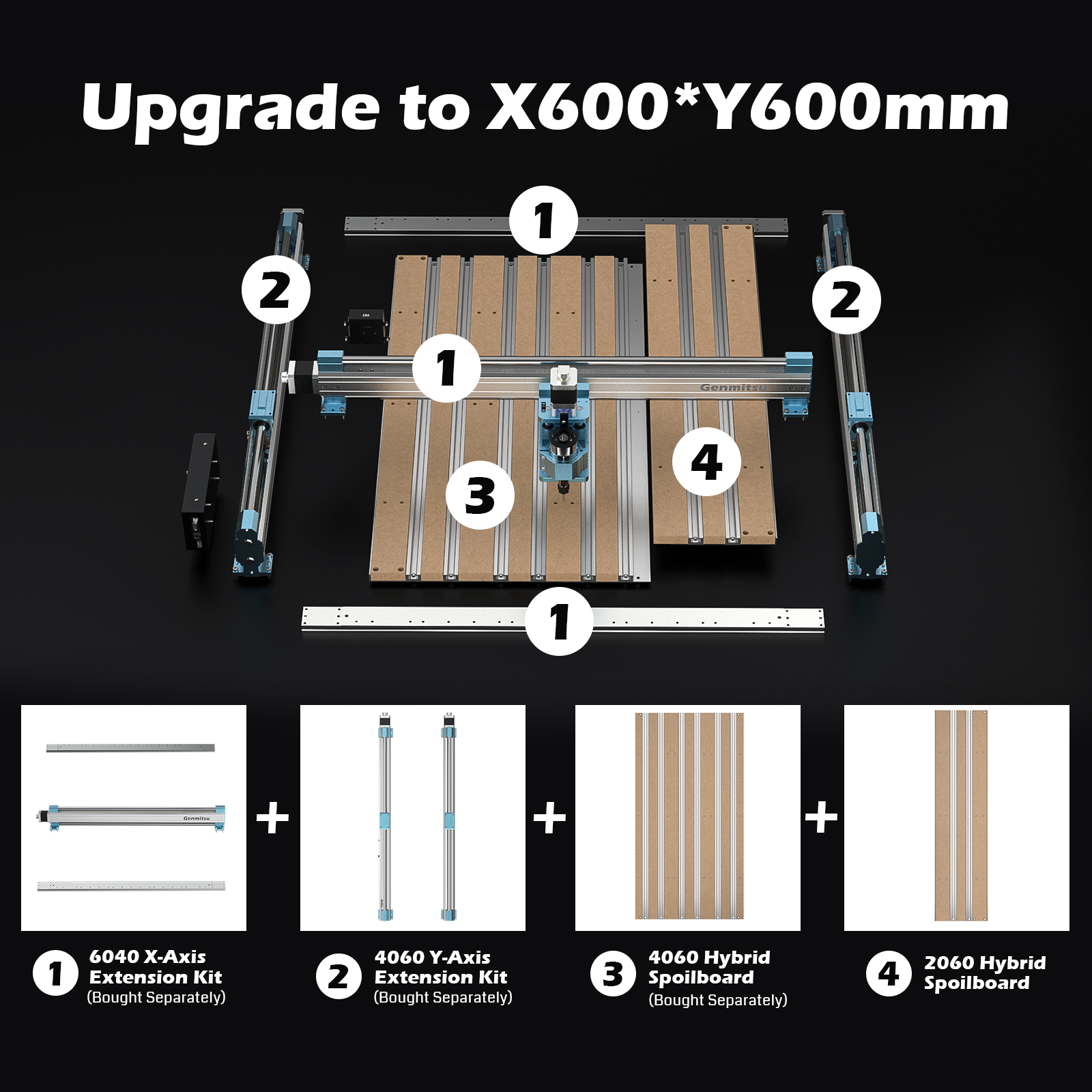 Genmitsu 6060 Extension Kit For 4040-PRO CNC Router | SainSmart