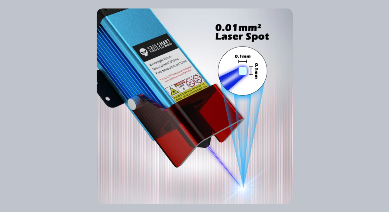 CFL55P 5.5W Compressed FAC Laser Module for 3018 CNC, 3020-PRO Series CNC Router