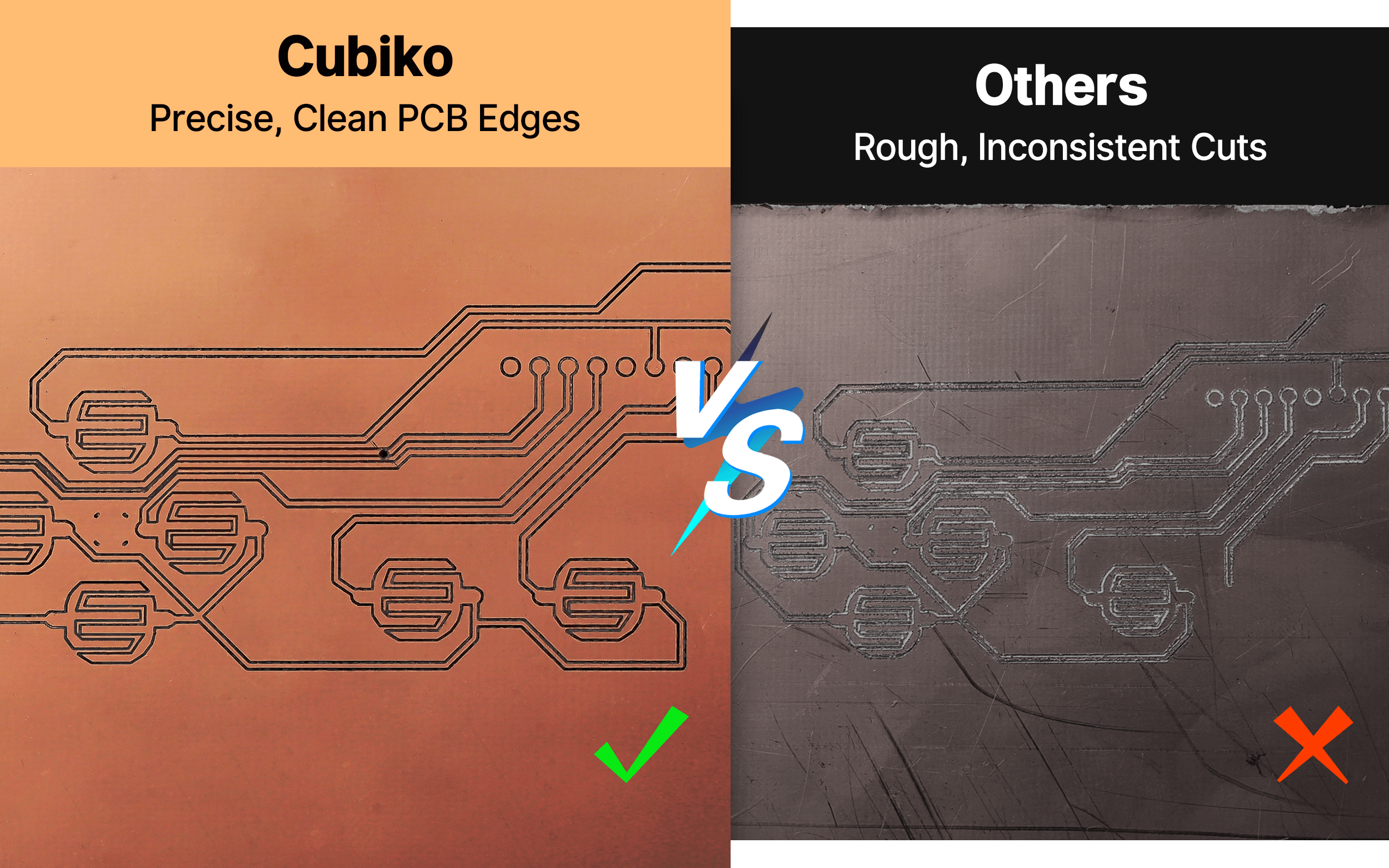 Genmitsu Cubiko, An Affordable Desktop CNC for Everyone | SainSmart