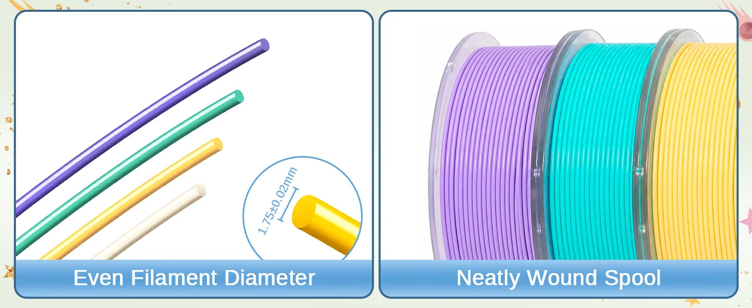 ±0.02mm Precision for Stable Printing