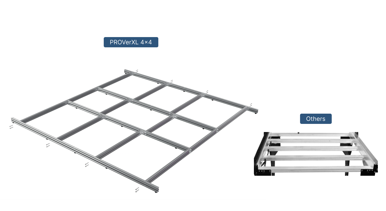 PROVerXL 4x4 frame structure compare to others
