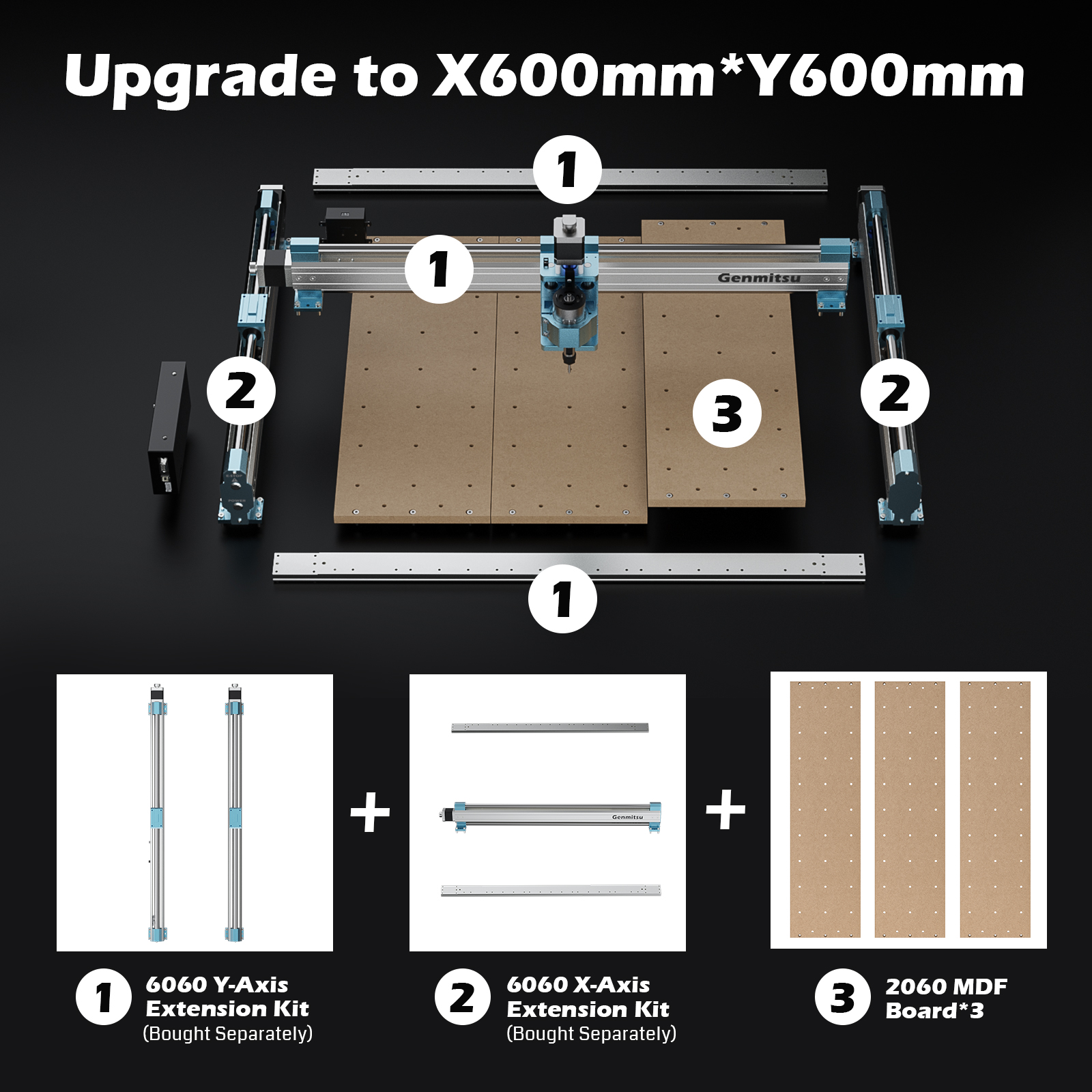 Genmitsu 6060 Extension Kit For 4040-PRO CNC Router | SainSmart