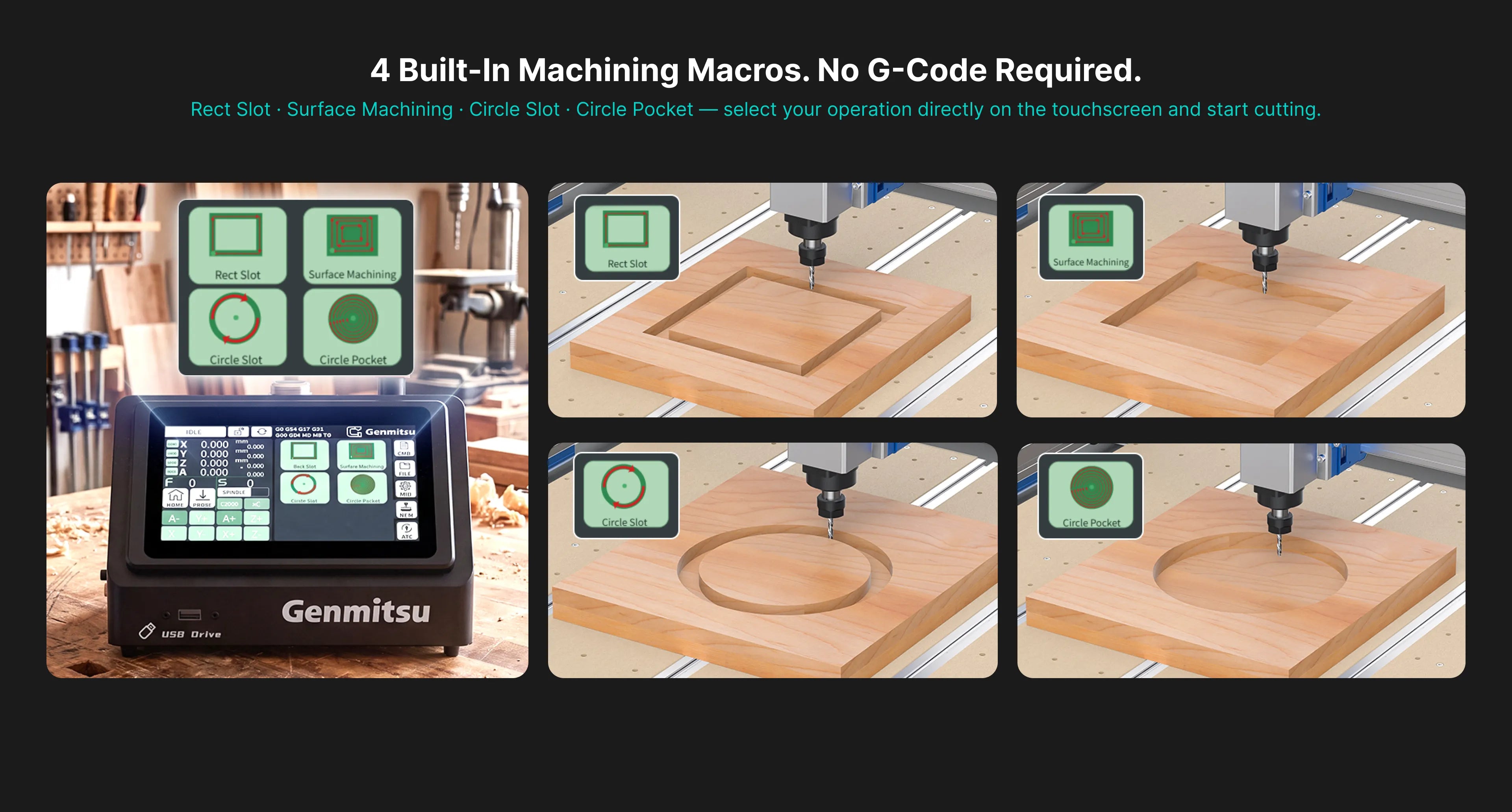 PRONAX Spark 6090 CNC Router Machine, Compatible NAX5 ATC System, for Small Business Production