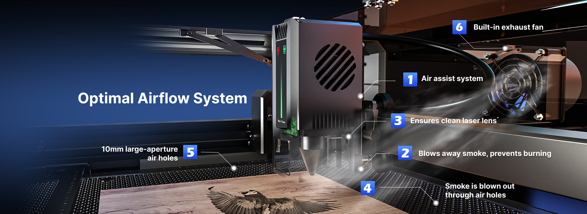 L8 Laser Engraver Machine, 20W/40W Power, 40000mm/min High Speed All-in-one, Air Assist, Lightburn Camera