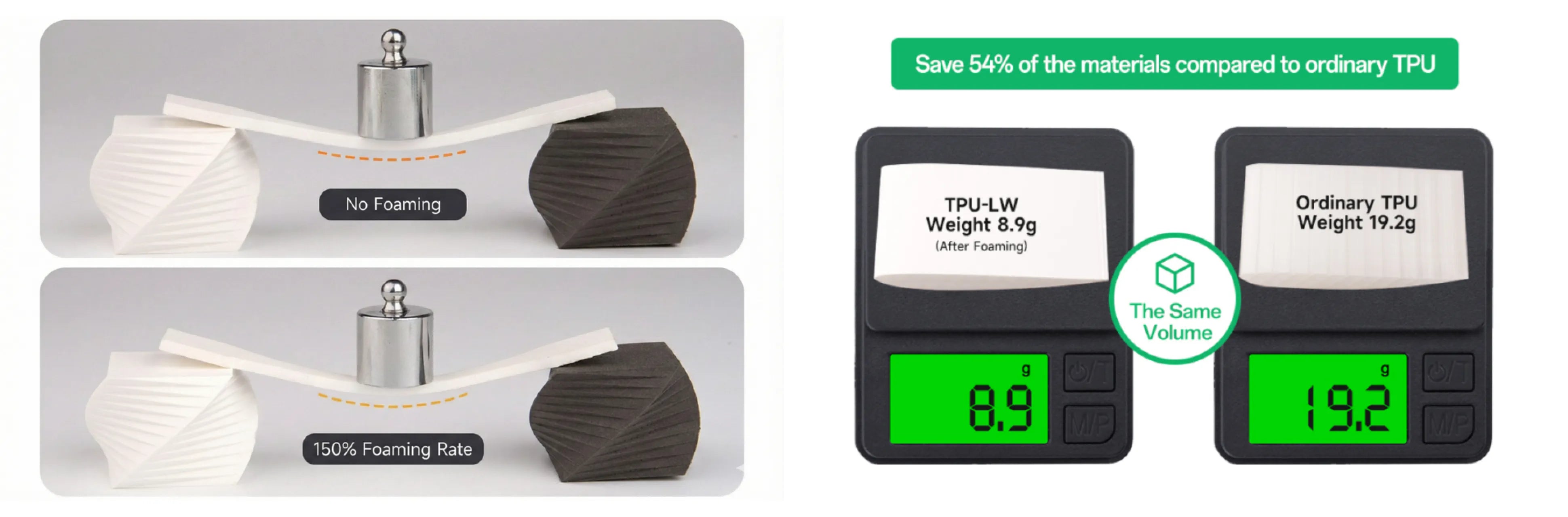 Lightweight TPU Filament 1.75mm, Foaming LW-TPU 77A–93A, High Resilience & Matte Finish